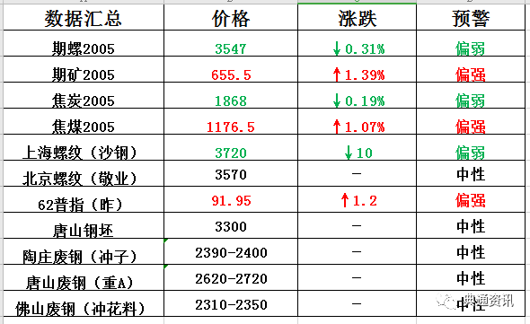 新澳开奖结果记录史,广泛的关注解释落实热议_精英版201.124